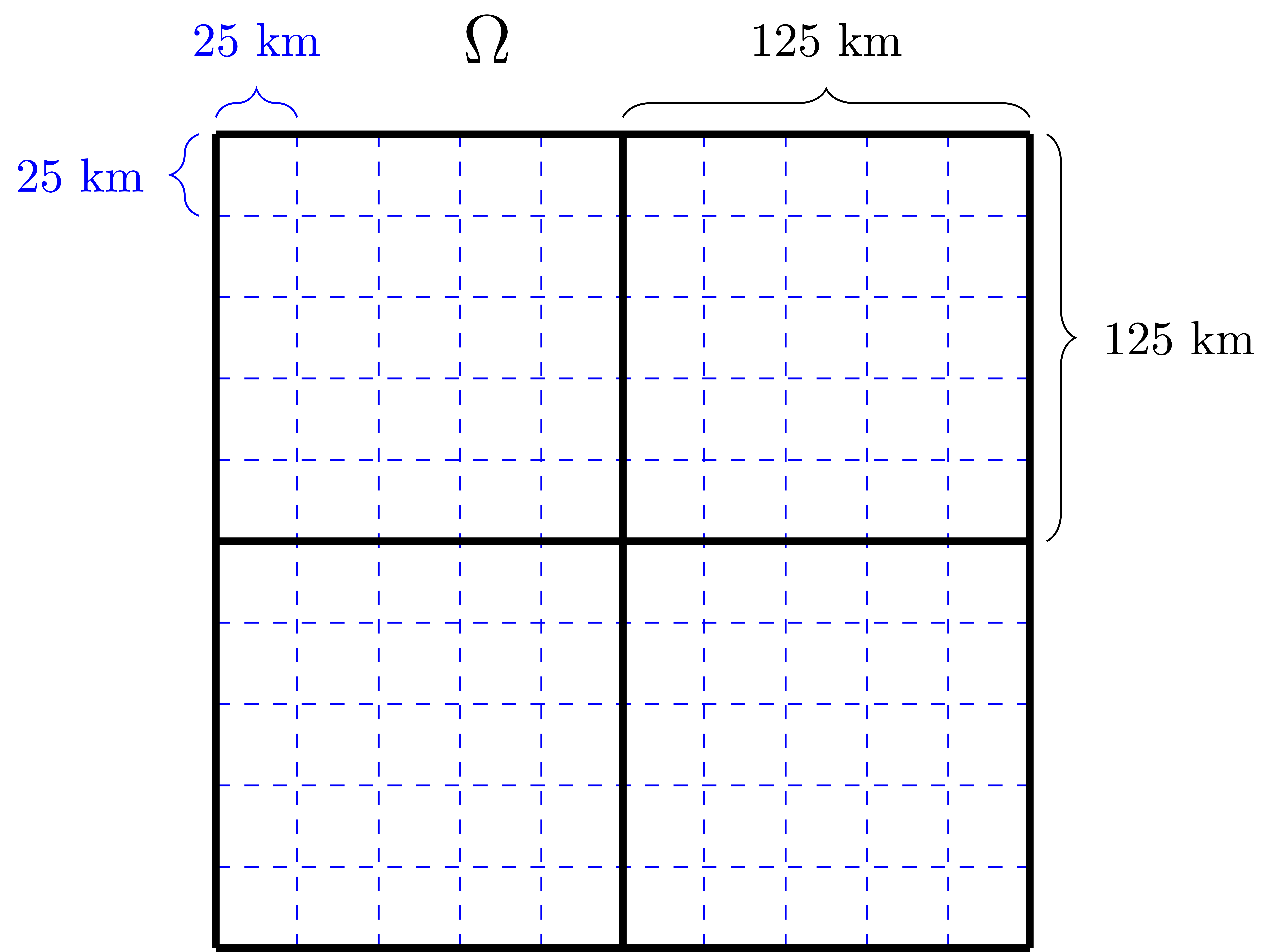 ../../_images/CryoSat2_grid.png